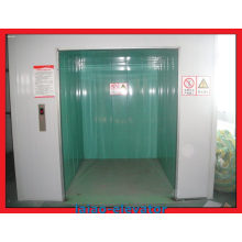 Controller Box of Iron Sheet-Standard for Cargo Elevator Lift